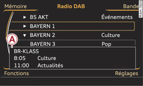 Liste des stations DAB