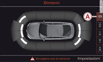 Sistema di infotainment: modalità 'dintorni'