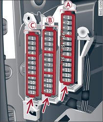 Painel de bordo, do lado do condutor: porta-fusíveis com patilha de plástico