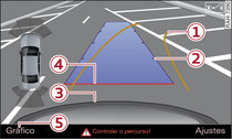 Infotainment: visar o lugar de estacionamento