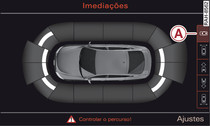 Infotainment: Modo periferia