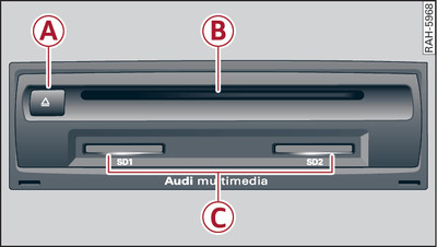 RSE-Medienlaufwerke