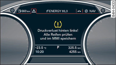 Kombiinstrument: Kontrollleuchte mit Fahrerhinweis