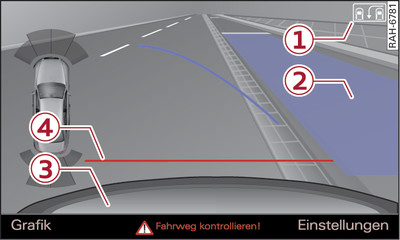 Infotainment: In Parklücke ausgerichtete blaue Fläche