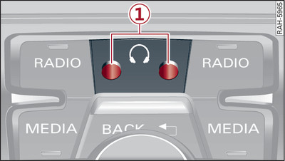 Connecting wired headphones