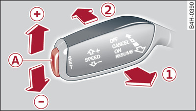 Control lever for cruise control system