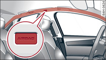 Location of head-protection airbags above the doors