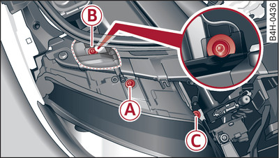 Right headlight: Securing screws