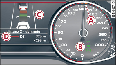 Instrument cluster display: Adaptive cruise control