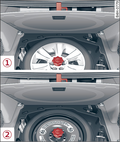 Luggage compartment: Compact temporary spare wheel