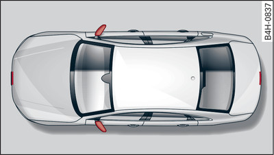 Location of surround view cameras