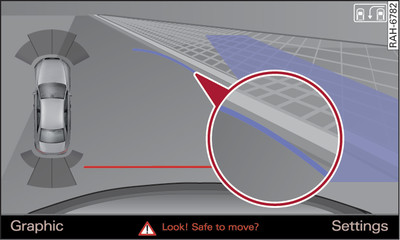 Infotainment display: Blue marking touches edge of pavement