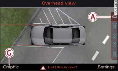 Infotainment display: Overhead view