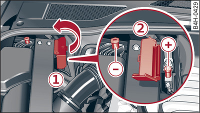 Compartimento del motor: Conexiones para cargador y cable de ayuda de arranque