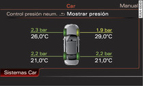 Infotainment: Sistema de control de la presión de los neumáticos