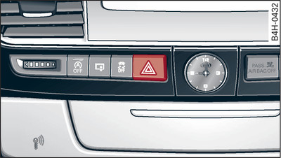 Console centrale : touche du signal de détresse