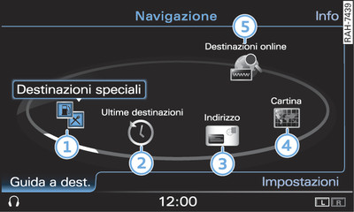 Navigazione: funzioni principali (RSE)