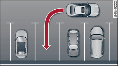 Esempio: parcheggio trasversale alla carreggiata