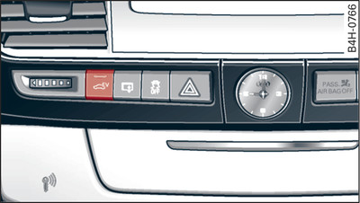 Console centrale: tasto 