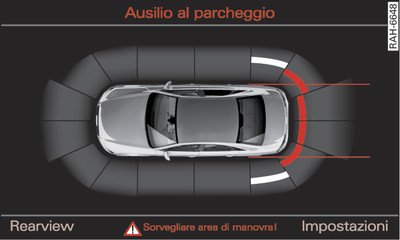 Infotainment: simulazione grafica della distanza