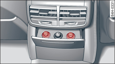 Voorbeeld middenconsole achterin: 12 volt stopcontact