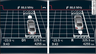 Painel de instrumentos combinado: várias manobras num lugar de estacionamento