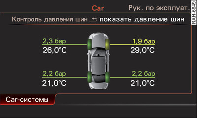 Информационно-развлекательная система: система контроля давления воздуха в шинах