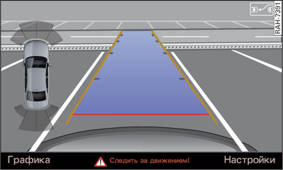 Информационно-развлекательная система: выравнивание автомобиля