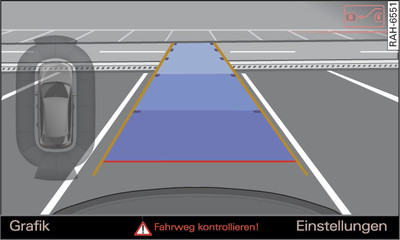 Infotainment: Fahrzeug ausrichten