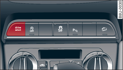 Centre console: Button for drive select