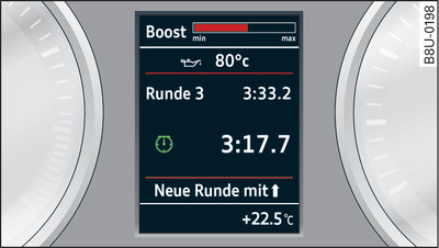 Instrumentenpaneel: Laptimer, boostweergave en motorolietemperatuurmeter