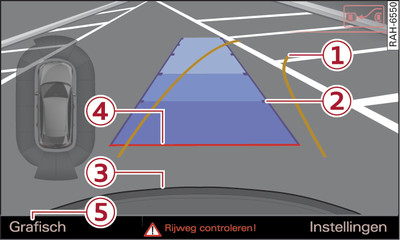 Infotainment: Parkeerruimte inschatten