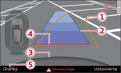 System Infotainment: namierzanie wolnego miejsca parkingowego