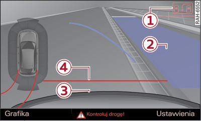 System Infotainment: niebieska płaszczyzna skierowana na lukę parkingową