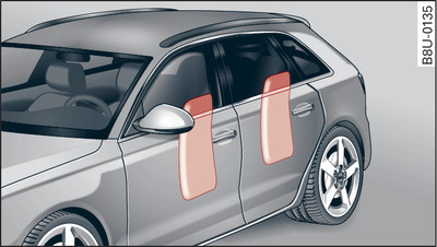 Airbags laterais cheios de ar