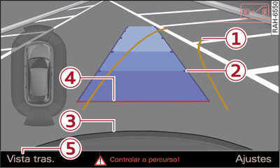 Infotainment: visar o lugar de estacionamento