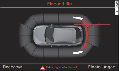 Bilgilendirici sistem: Optik mesafe göstergesi