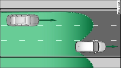 enge Fahrspuren: side assist erfasst möglicherweise Fahrzeuge auf übernächster Fahrspur