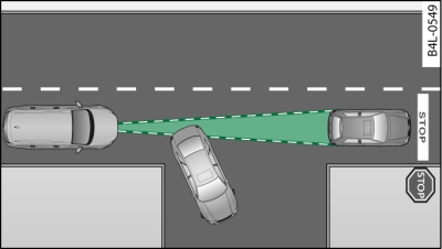 Abbiegendes und stehendes Fahrzeug