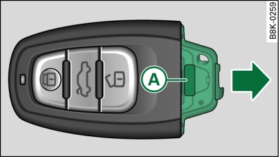 Funkschlüssel: Batterieträger ausbauen