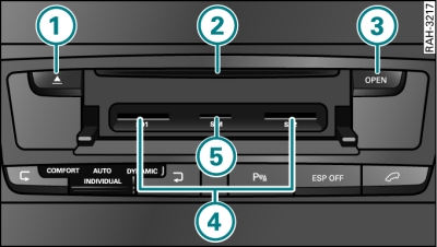 MMI media drives