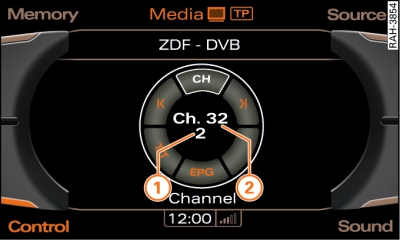 Selecting TV channels manually