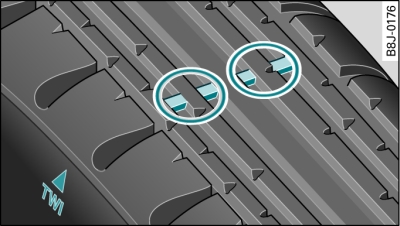 Tyre tread: Tread wear indicators