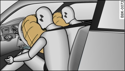 Front airbags in inflated condition