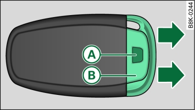 Активация keyless на audi