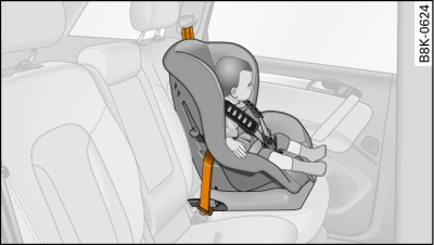 Rear seat: Forward-facing child seat