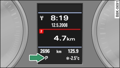 Display: Selector lever positions