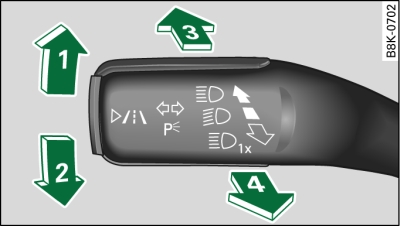 Turn signal lever