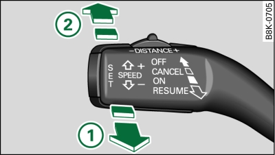 Control lever: Switching the system on and off