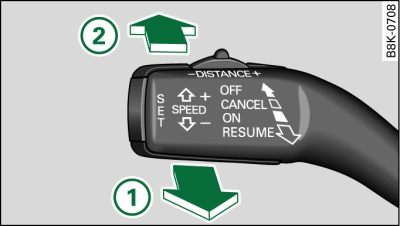 Control lever: Switching off the system (with speed memory function) and reactivating it